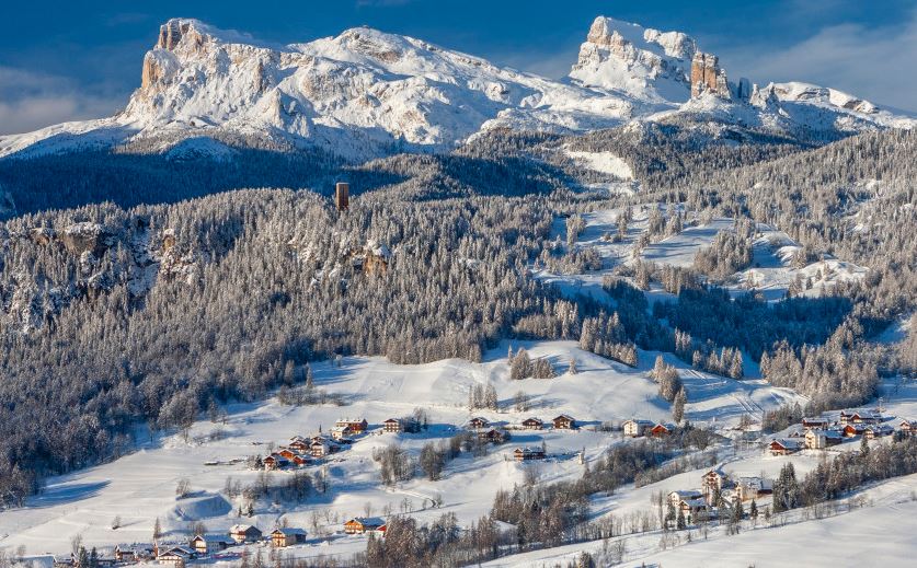 Cortina d’Ampezzo ski resort is one of the most important ski resorts in Italy