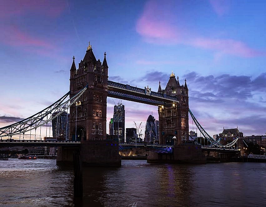 London best destinations