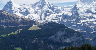 Alps most popular winter and ski resorts