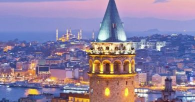 Best Restaurants in Galata İstanbul